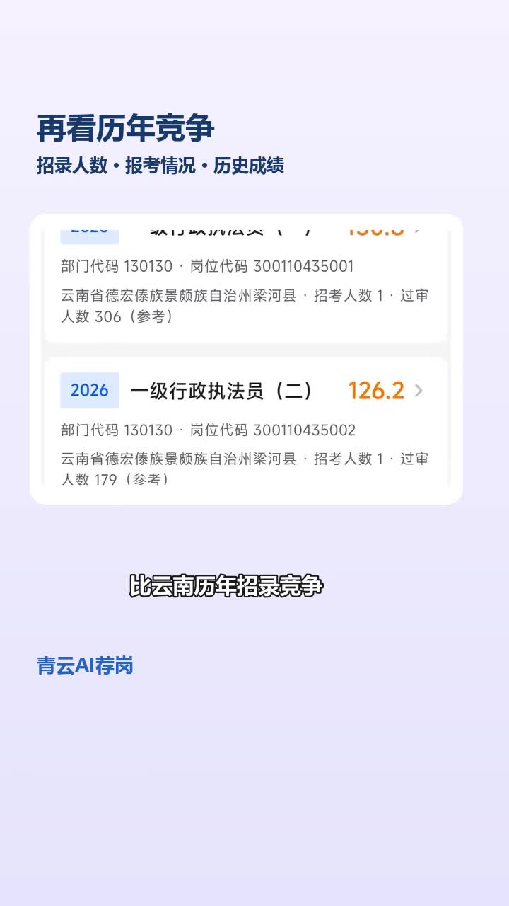青云短剧·分数够高,岗位像回形针一样被吸过来