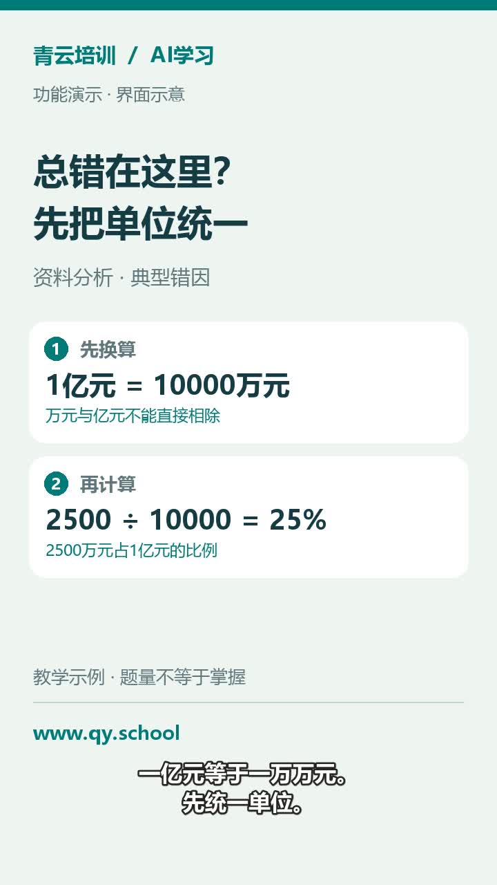 青云短剧·错题复盘